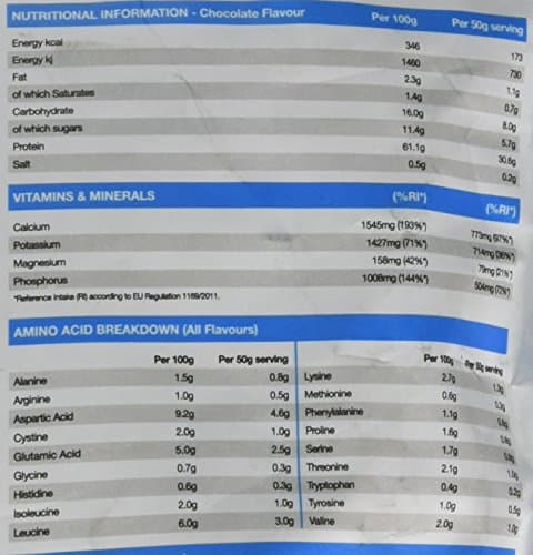 Bubbly Mint Choc Muscle Mousse