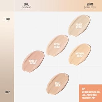 Idol Cover Concealer - Full Coverage, Lightweight, Sweat & Water Proof, Long-lasting, Lightweight, Conceales Dark Circles, Fine Lines, Redness, 0.22 Oz. (P03 Tone up Beige, 0.22 Oz.)