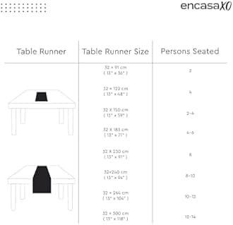 Encasa XO Table Runner 13"x48" Long | Cotton Canvas Fabric | Rich Maroon Solid Color | Machine Washable & Durable