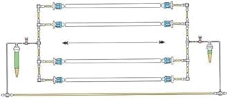 Blumat & BluSoak Garden Bed Drip Irrigation Kit (Double Manifold Design) (4' x 8' (Four Lines))