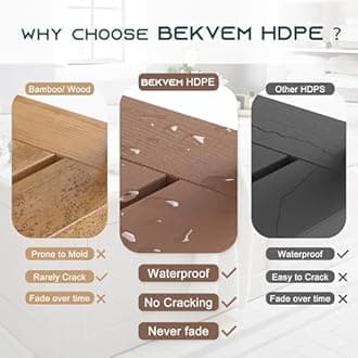 Shower Bench for Inside Shower, Teak-Color HDPE Shower Stool Waterproof, Spa Bathroom Seat Chair with Handle, Storage Shelf & Adjustable Feet - Indoor/Outdoor, Weather Resistant