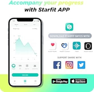 RunStar Scale for Body Weight and Fat Percentage, 8-Electrodes Precision Digital Smart Scale for BMI 28 Body Composition Measurement, Silver Bathroom Smart Scales with Large Display