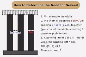 Room Divider Modern DIY Room Divider for Privacy Screen/Doorway/Studio Apartment, Square Wall Partition Floor to Ceiling Design, Easy to Install & Remove (Color : 5pcs Height, Size : 120cm/47.2in/