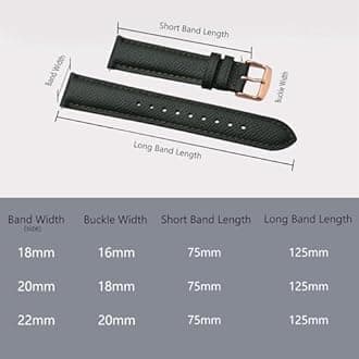 BISONSTRAP Watch Straps with Quick Release, Texture Leather Watchbands for Men Women, 18mm 20mm 22mm