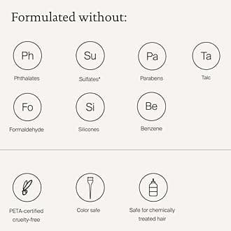 Living proof Dry Shampoo Perfect hair Day, Dry Shampoo for Women and Men, 5.5 oz, 2-Pack