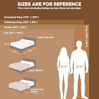 Bedsure GentleSoft Mallard Green Fleece Blanket for Couch - Cozy Soft Blankets for Women, Cute Small Throws for Girls, 108x90 Inches