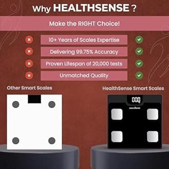 HealthSense Bluetooth BMI Weight Machine - Digital Body Fat Analyzer & Smart Composition Scale With Mobile App, 12 Parameters, LED Display & 1 Year Warranty-BS161, 150Kg