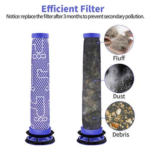 Morpilot Filter Replacement for Dyson V6 V7 V8-3 Pack Washable Filters for Vacuum Cleaner DC58 DC59 DC61 DC62 DC74 Replaces Part 965661-01, 2241019