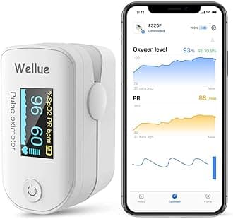 Wellue Pulse Oximeter Fingertip Blood Oxygen Saturation Heart Rate Monitor with Batteries and Lanyard Bluetooth FS20F White