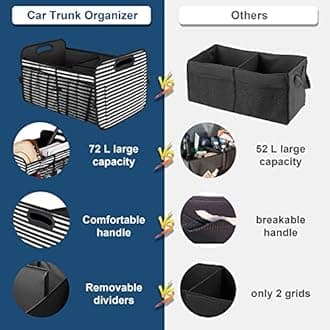 Femuar Car Trunk Organizer,Car Storage Organizer with 72L Large Capacity Waterproof Collapsible and 11 Pockets,Trunk Organizer for Car Suv/Jeep/Sedan