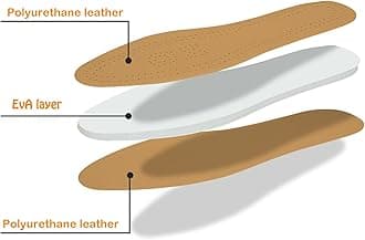 Pronation Insoles,PU Leather Orthopedic Insoles for Men Women,for Plantar Fasciitis Pain Relief,Knee Pain,Osteoarthritis,Uneven Foot Alignment,Brown (Color: Pronation,Size: 35/36)