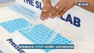 The Sleep Company Luxe Pro SnowTec Mattress | SmartGRID + Natural Latex | SnowTec® Cooling Fabric | Plush Medium-Soft Feel | Luxury Latex for Cooler Sleep | King Size Bed Mattress 72x72x6