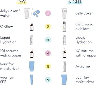 Geek & Gorgeous – Liquid Hydration – Lightweight Toner Mist with 5% Panthenol & Natural Moisturizing Factors – Hydrates & Soothes All Skin Types – 1 oz