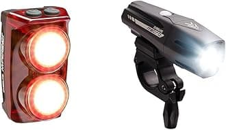 Hypershot 350 & 250 Lumen Bicycle Taillight Models–7 Night & Daytime Modes–User Tunable Flash Speeds- Small & Durable–IP64 WaterResistant–Secure Hard Mount–USB Recharge–Great For Busy Streets