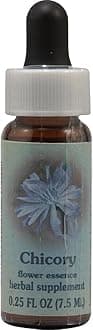 FLOWER ESSENCE SERVICESSupplement Dropper, Chicory, 0.25 Fluid Ounce