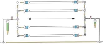 BLUMAT & BLUSOAK DRIP Irrigation KIT • Automatic Watering System & Plant Watering Devices for Garden & Raised Beds (4' x 20' (Four Lines))