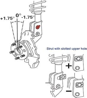 2Pcs 17mm Adjustable Camber Correction Alignment Kit for Front Wheels Cam Bolts for Lexus for Toyota 81290