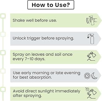 IFFCO Urban Gardens - Green Diet - 2 Litre - Organic Plant Food For Potted Indoor & Outdoor plants, Balanced Macro & Micro Nutrients, Ready to Use Spray