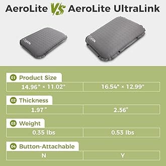 ATEPA Inflatable Seat Cushion, Self-Inflating Portable Stadium Airplane Travel Foam Cushion Pad for Camping, Sports Events, Outdoor