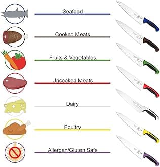 Mercer Culinary Millennia Level A4 Cut Glove, 18 Ga, X-Large, Blue 6-Inch Boning Knife White M22306WBH