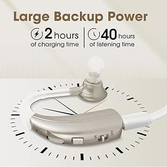 Digital Hearing Amplifier by Britzgo BHA-1301. Doctor and Audiologist Designed