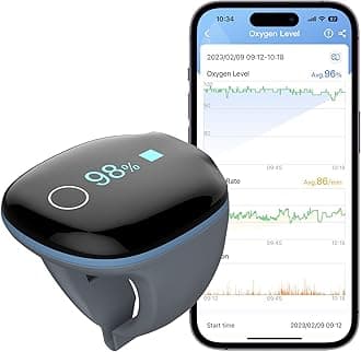 O2ring Pulse Oximeter - Rechargeable Bluetooth Oxygen Saturation Monitor with Reminder| Wearable O2 Meter Continuous Tracking of Oxygen Level and Pulse Rate with Free APP & PC Software