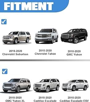 FengYu 220 lbs Heavy Duty Roof Rack Cross Bars Compatible with 2015-2020 Chevy Tahoe & Suburban,GMC Yukon XL, Cadillac Escalade ESV, (Upgraded with Metal Lock Version)