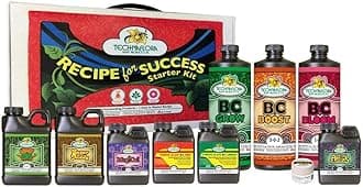 Recipe for Success Kit Recipe for Success Starter Kit (6/Cs)