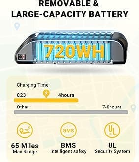 2 Seater Folding Electric Bike for Adults,1200W Peak Motor 28 MPH, 720WH Removable Battery 65Miles Step-Thru Folding Ebikes,20" Fat Tire E-Bikes with NFC, UL Certified Commute E-Bike