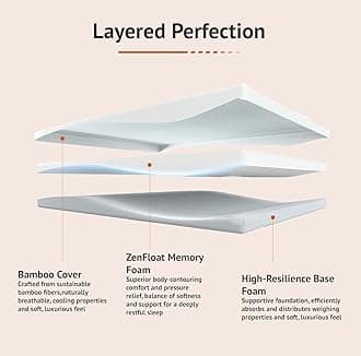 Luxury 7cm (3inch) ZenFloat® Memory Foam Mattress Topper Enhancer Overlay Dual-Layer Back Pain Relief, Includes Cool Bamboo Tech Zip Removable Washable Cover (Super King)
