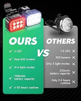 Victoper 6 LED Bike Light