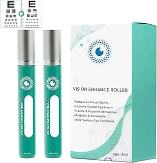 GFOUK Ophthlamed Vision Enhance Roller, Eye Massager for Fatigue Relief and Vision Improvement, Vision Enhance Massage Roller for Eye Strain Relief (2pcs)