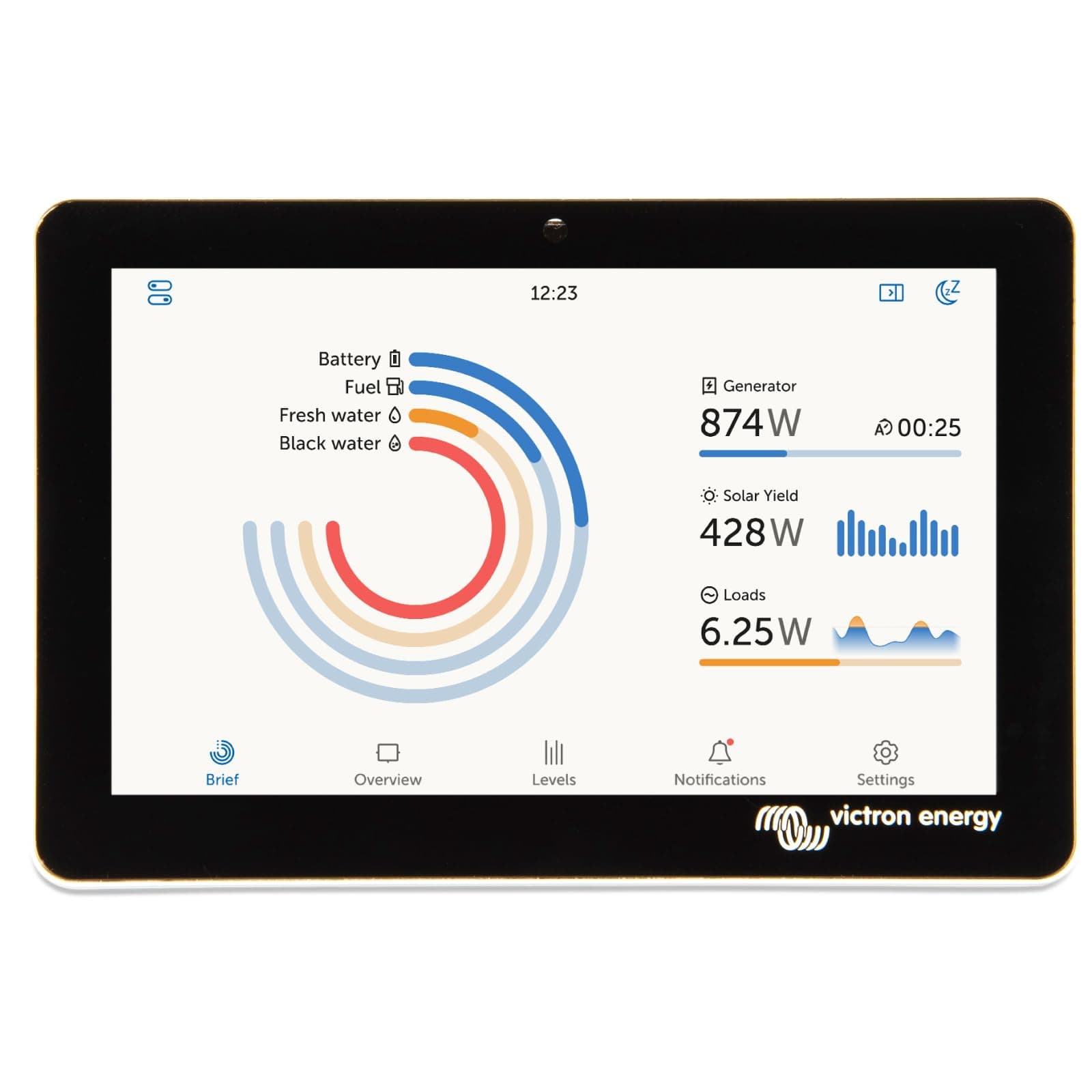 GX Touch 50 Display Screen - Waterproof 5-Inch Touchscreen for Cerbo GX for System Monitoring and Control - Easy Dashboard Mounting with Bolted Installation - HDMI Cable Included