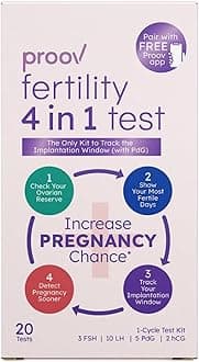4-in-1 Fertility Test for Women - Ovulation & Pregnancy Test Strips - Monitors FSH, LH, PdG & hCG - Promote Chance of Pregnancy - Fertility Hormone Tracking - 1 Cycle Test Kit - 20 Tests