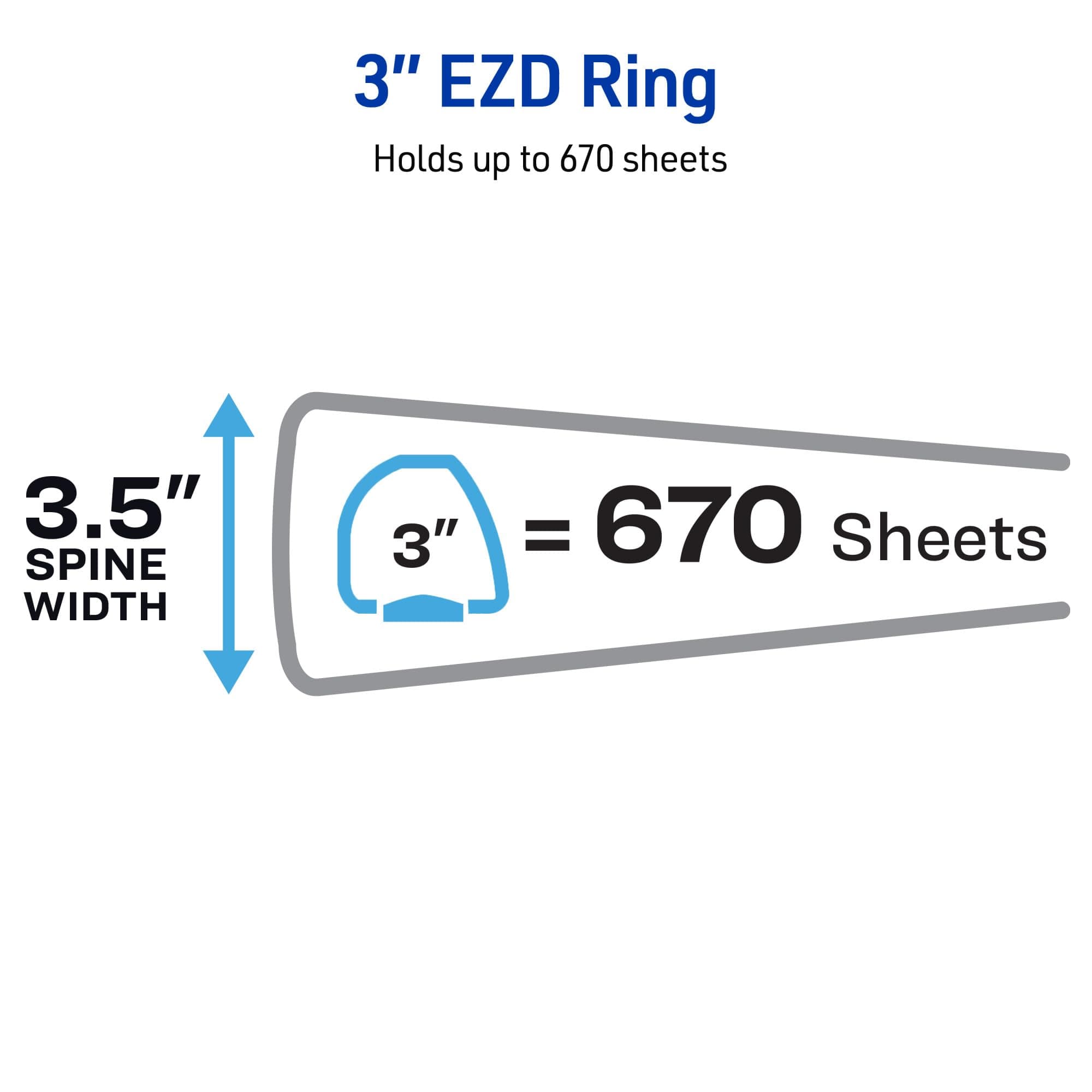 Avery Heavy-Duty View 3 Ring Binder, 3" One Touch EZD Rings, 1 White Binder (79193)