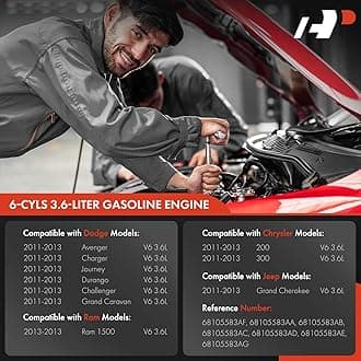 A-Premium Engine Oil Cooler and Oil Filter Housing Adapter Assembly for Chrysler 200 300 & Dodge Avenger, Challenger, Charger, Durango, Journey & Grand Cherokee 2011-2013, V6 3.6L