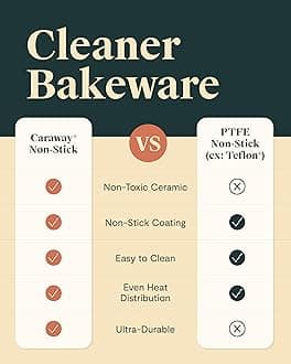 Caraway Nonstick Ceramic Bakeware Set (11 Pieces) - Baking Sheets, Assorted Baking Pans, Cooling Rack, & Storage - Aluminized Steel Body - Non Toxic, PTFE & PFOA Free - Marigold