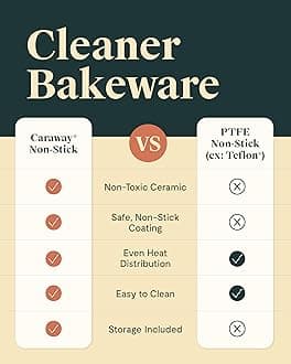 Caraway Nonstick Ceramic Bakeware Set (5 Pieces) - Baking Sheets, Assorted Baking Pans & Storage - Aluminized Steel Body - Non Toxic, PTFE & PFOA Free - Sage