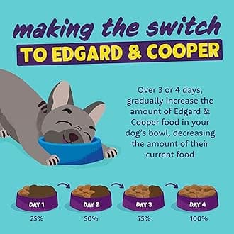Edgard & Cooper Grain Free Dry Dog Food For Medium Breed Adult Dogs (1kg), Fresh Lamb, Balanced Fibre For Gut Health, Hypoallergenic Recipe With Natural Ingredients, Never Meat Meal