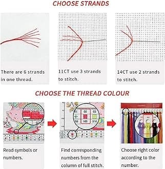 Findvoor Stamped Cross Stitch Kits for Beginners Full Range of Cross Stitching Embroidery Pattern for Adults, 11CT DIY Needlepoint Embroidery Starter Kits-Hummingbird Flowers 17.7x17.7 inch