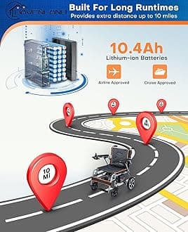 33lbs Lightweight Electric Wheelchair, Foldable Electric Wheelchairs for Adults, All Terrain Motorized Wheelchair Mobility Scooters for Adults, Airline Approval