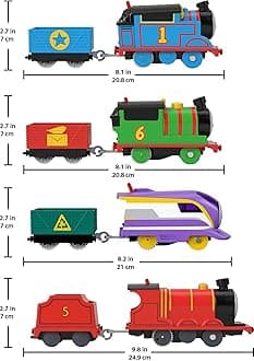 Fisher-Price Thomas & Friends motorized train engine set for preschool kids ages 3 and up