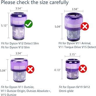 4-PACK Filter Replacements for Dyson V12 Detect Slim Cordless Vacuum and V12 Slim Vacuums - Comparable to Part 971517-01 (Excludes SV12 & V15 Vacuum Models)