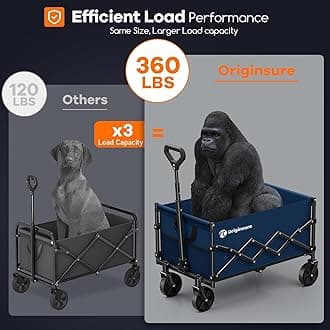 Originsure Collapsible Wagon Cart Foldable - Lightweight Portable Heavy Duty Folding Beach Wagons with Wheels - Outdoor Utility Carts for Grocery, Camping, Shopping, Sports with Large Capacity - Blue