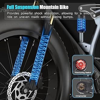 DAMSON Electric Bike for Adults 1500W Peak Motor 48V 20Ah Dual Battery Up to 130 Miles Long Range 30MPH Mountain E Bikes 26" Fat Tire Off-Road Full Suspension Electric Bicycle, Dual Hydraulic Brakes