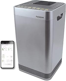 Smart Air Purifier for Home Large Room up to 2,934 Sq. Ft., Auto Function Monitors Air Quality & Adjusts 6 Fan Speeds 5-Stage Filtration System Includes 8 Additional HEPA & Carbon Combo Filters
