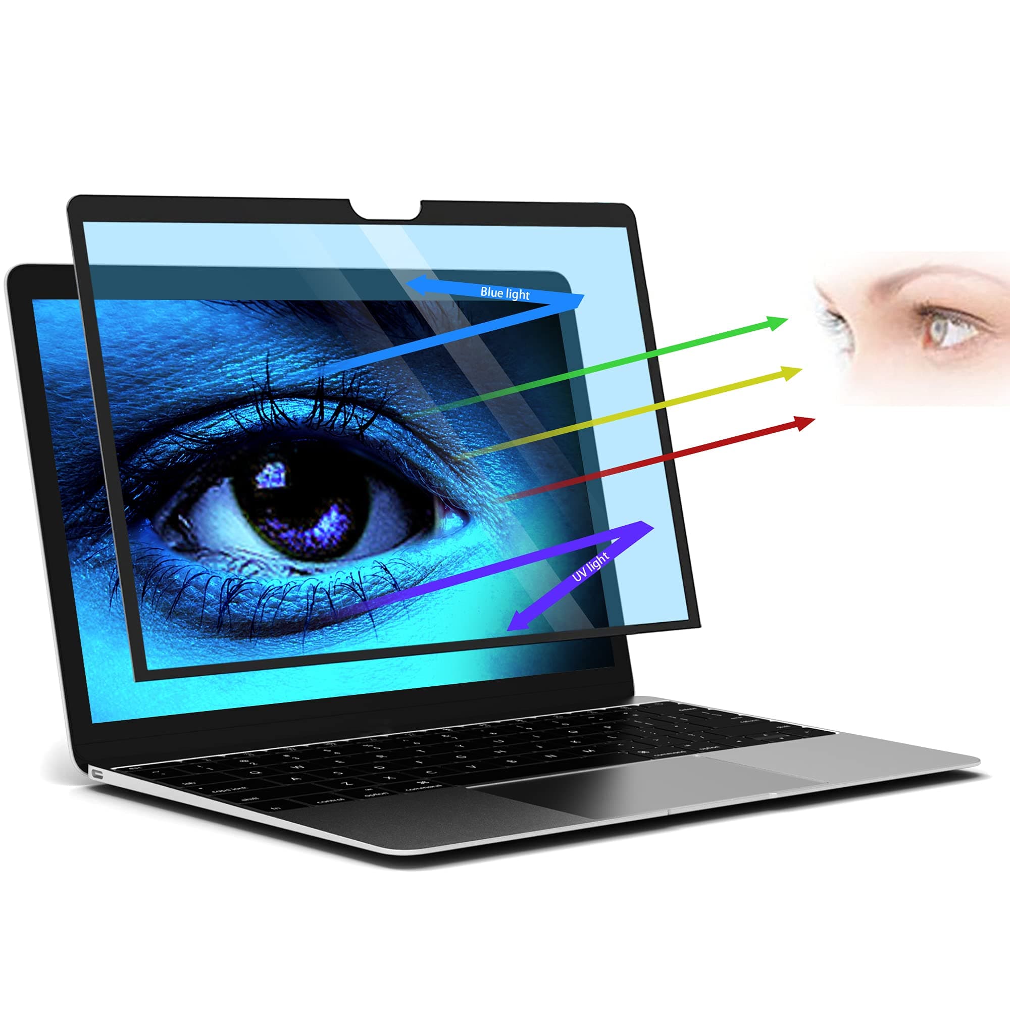 for Macbook Air Screen Protector 13 inch 2021 Anti-Glare Anti-Blue Light Screen Filter,Eye Protection Blue Light Blocking Filter for Macbook Air 13" (2021-2018) with Touch ID M1 A2337 A1932 A2179