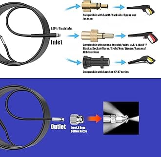 Stone Banks 15 m Pressure Washer Drain Pipe Hose Cleaning Kit Replacement for Karcher K2-K7, Bosch, Lavor, Sewer Jetter Hose with Jet Nozzle 180Bar