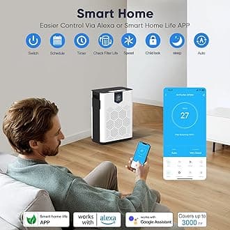 Smart Wifi Air Purifiers for Home, Large Room Up to 3000 Sq.Ft, DAYETTE Air Cleaner with Washable Filters, Air Quality Monitor, 4 Fans and Mode