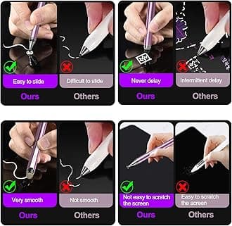 Penyeah Stylus for iPad - [4-in-1] High Sensitivity and Precision Touch Screen Stylus Disc Tip,Black Rubber Tip & Mesh Fiber Tip Universal for All Capacitive Touch Screen Device - Rose Gold